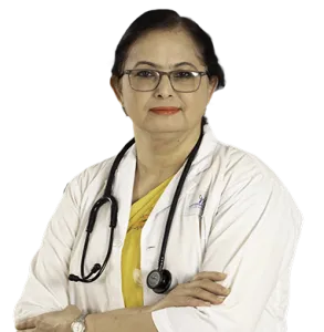 Prof. Brig. Gen. Dr. Anjuman Ara Begum